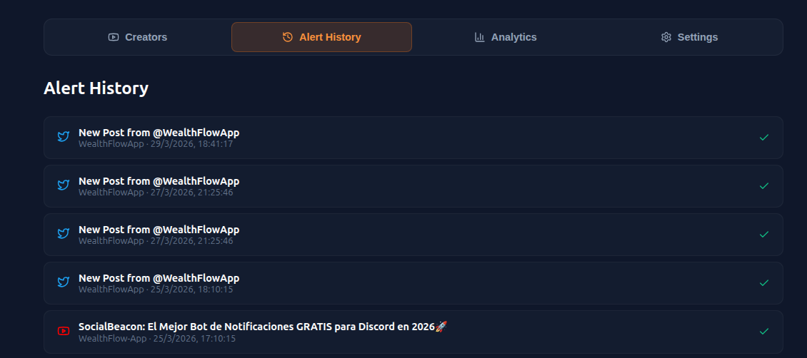 SocialBeacon Dashboard — Alert History panel showing creator monitoring and alert management